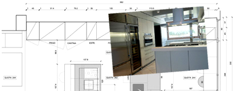 Kitchen Perfection — le nuove cucine